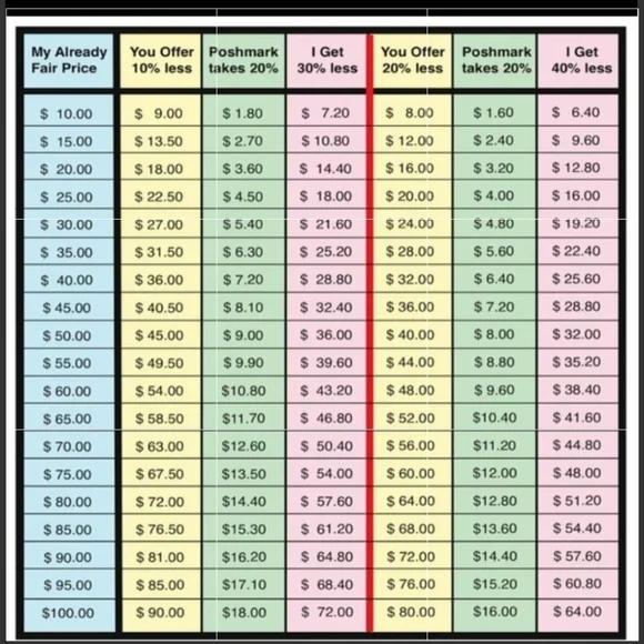 NWT TCP - Picture 6 of 6